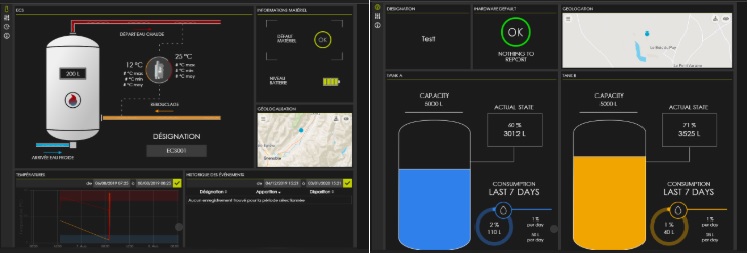 Kheiron for Fast IoT Application development with Live Objects