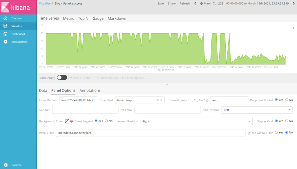 Configure the index pattern