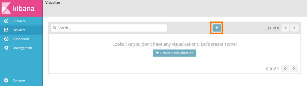 Create a visualization