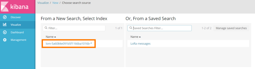 Index pattern