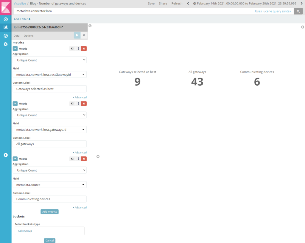 Gateways and devices counter metrics